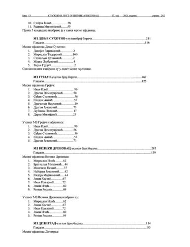 СЛУЖБЕНИ ЛИСТ 13-page-003