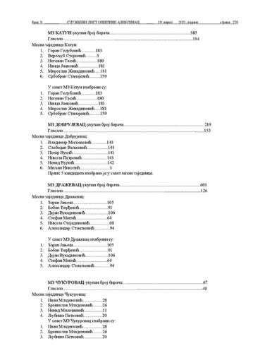 СЛУЖБЕНИ ЛИСТ 9-page-004